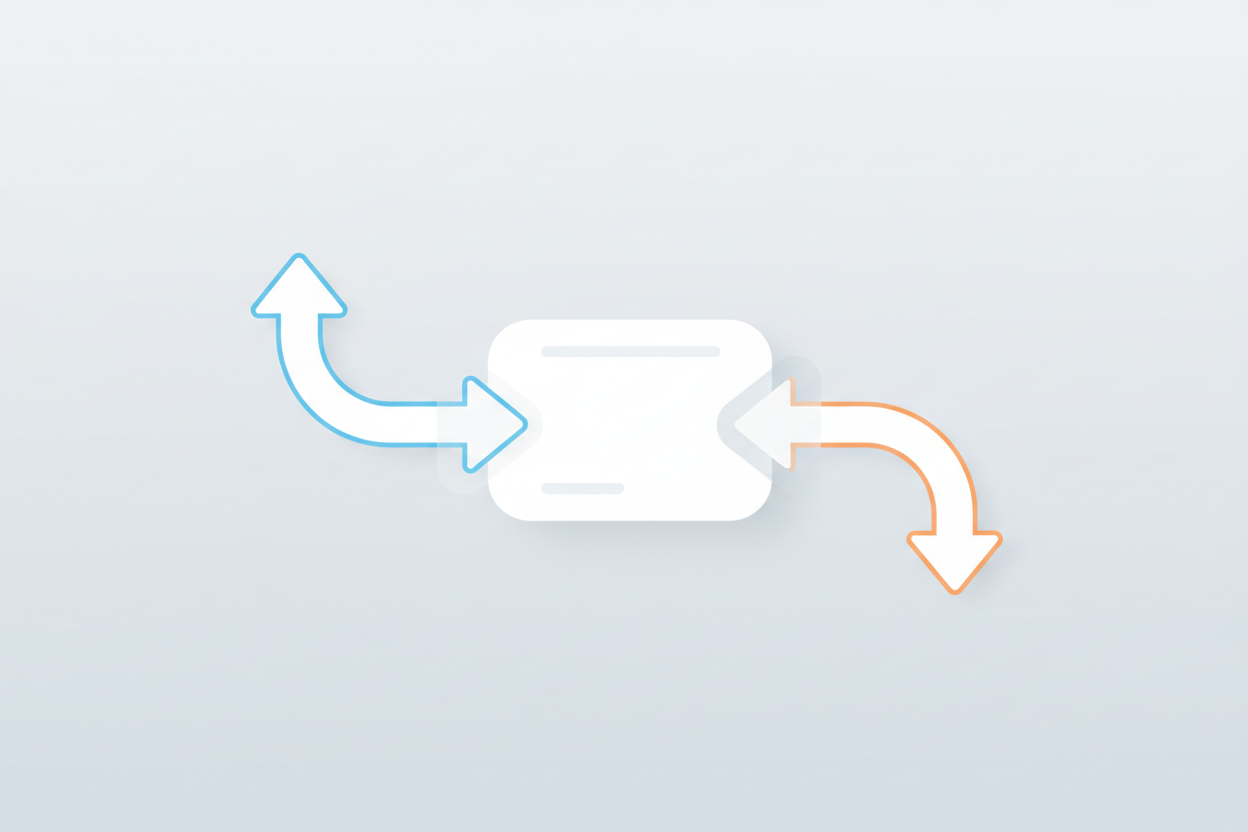 Breakdown of hidden costs that reduce true ROAS