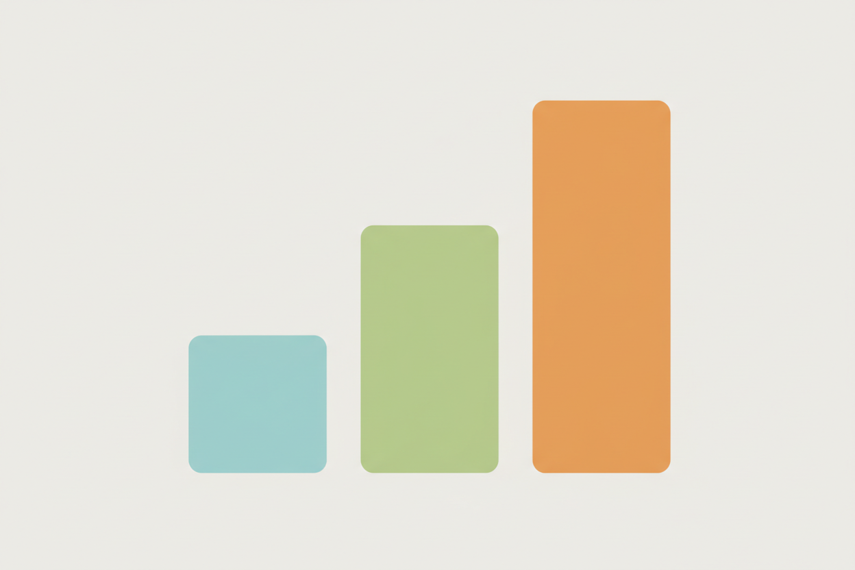 PPC agency pricing ranges by monthly ad spend